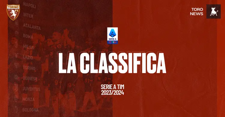 Classifica Serie A