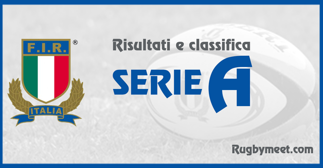 Serie A classifica