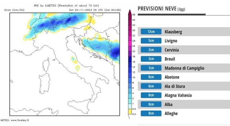 Neve