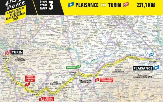 Tour de France Torino