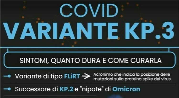 Sintomi nuova variante Covid kp3