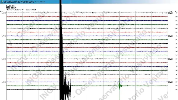 Terremoto oggi