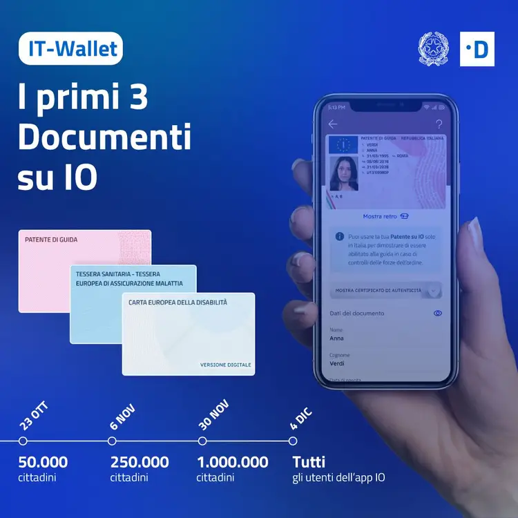 IT-Wallet